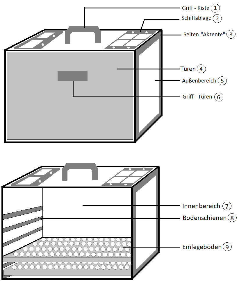 Painterbox klein Medikamentenbechersystem 30ml